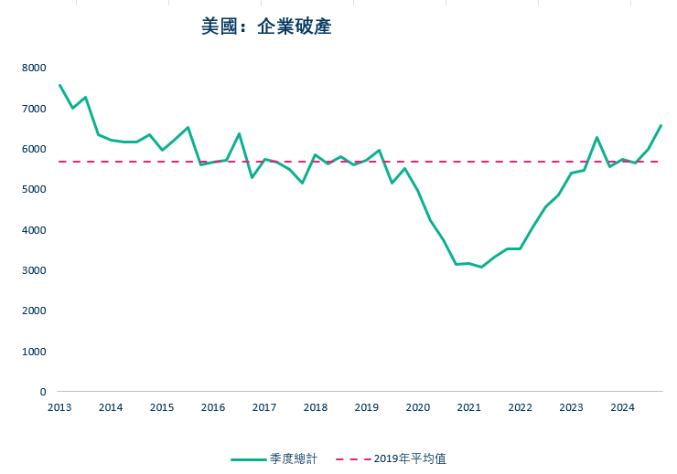 US 关税 图2.png